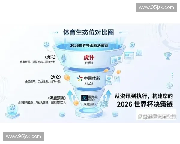 2026世界杯直播平台全面评测及观看体验深度分析报告